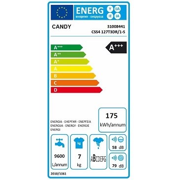 CANDY CSS4 127T3DR/1-S spotřeba energie